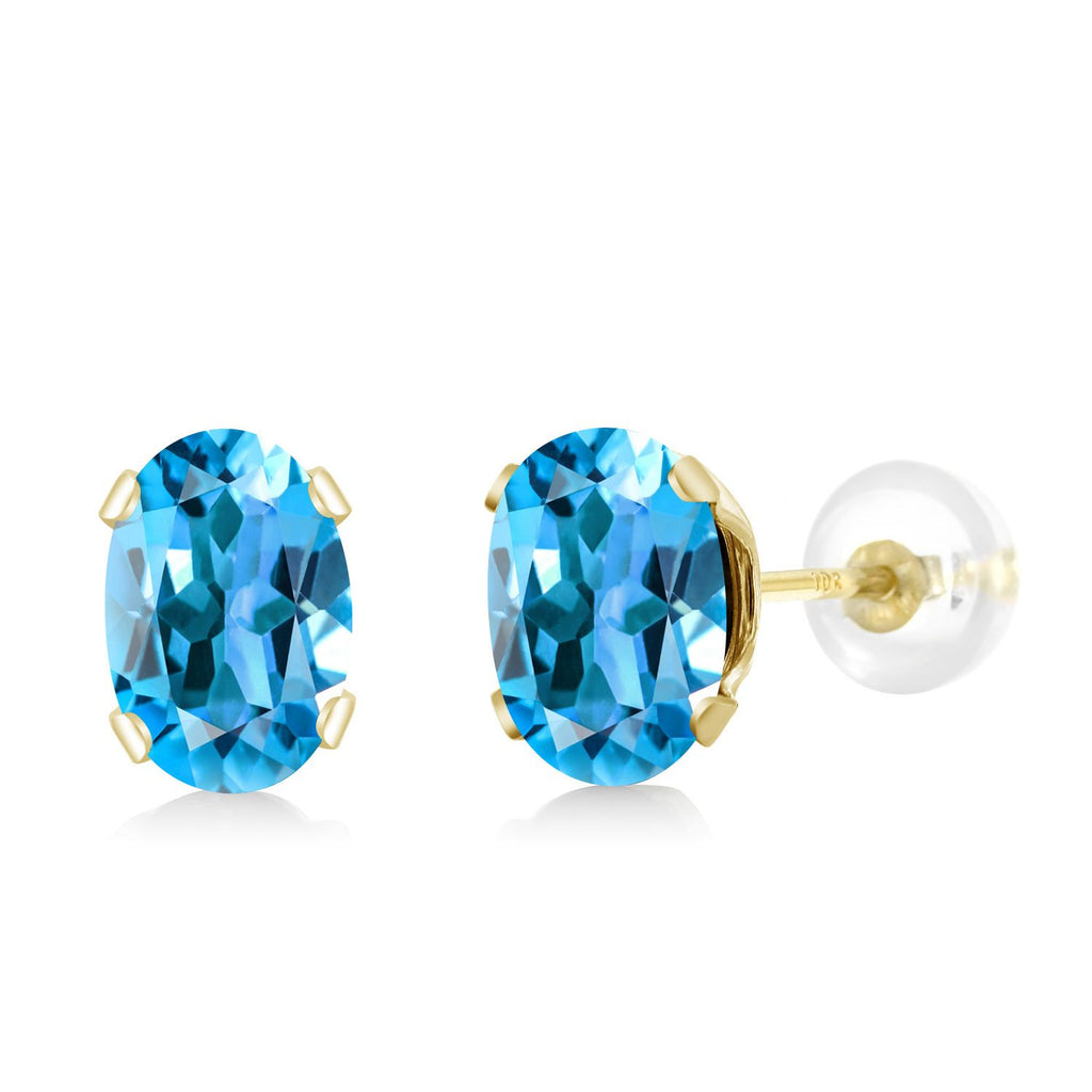Swiss Blue Topaz - November_Earrings in 10K Yellow Gold