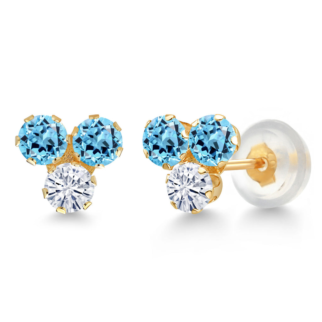 Swiss Blue Topaz - November_Earrings in 14K Yellow Gold