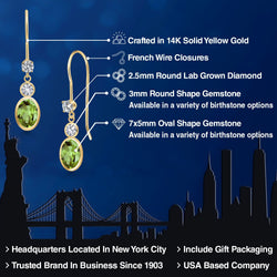 Earrings in 14K Yellow Gold