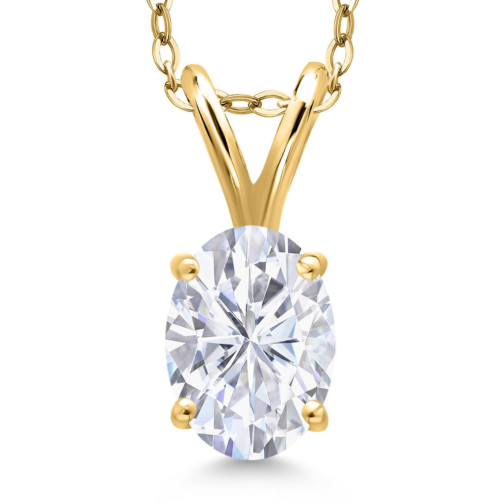 White Moissanite - April_Pendant in 925 Yellow Gold Plated Silver