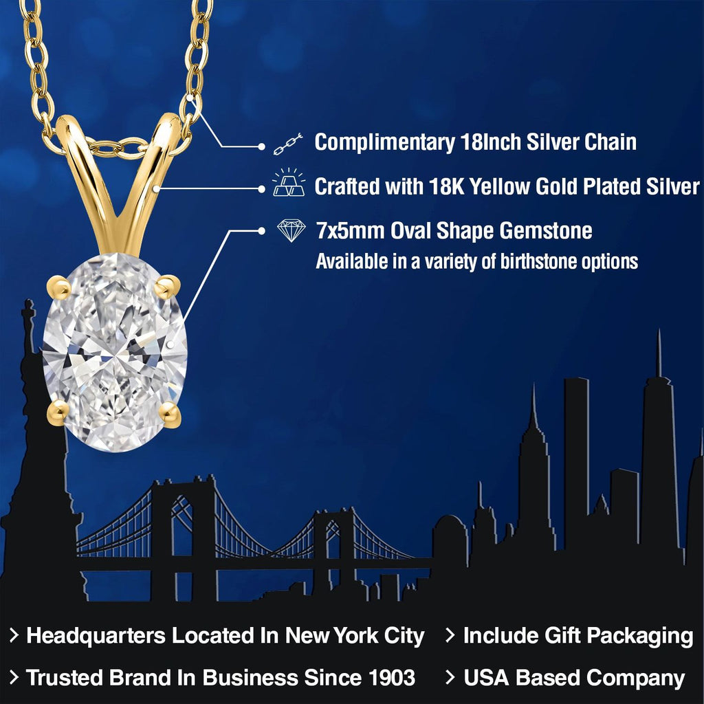 Lab Grown Diamond_Pendant in 925 Yellow Gold Plated Silver