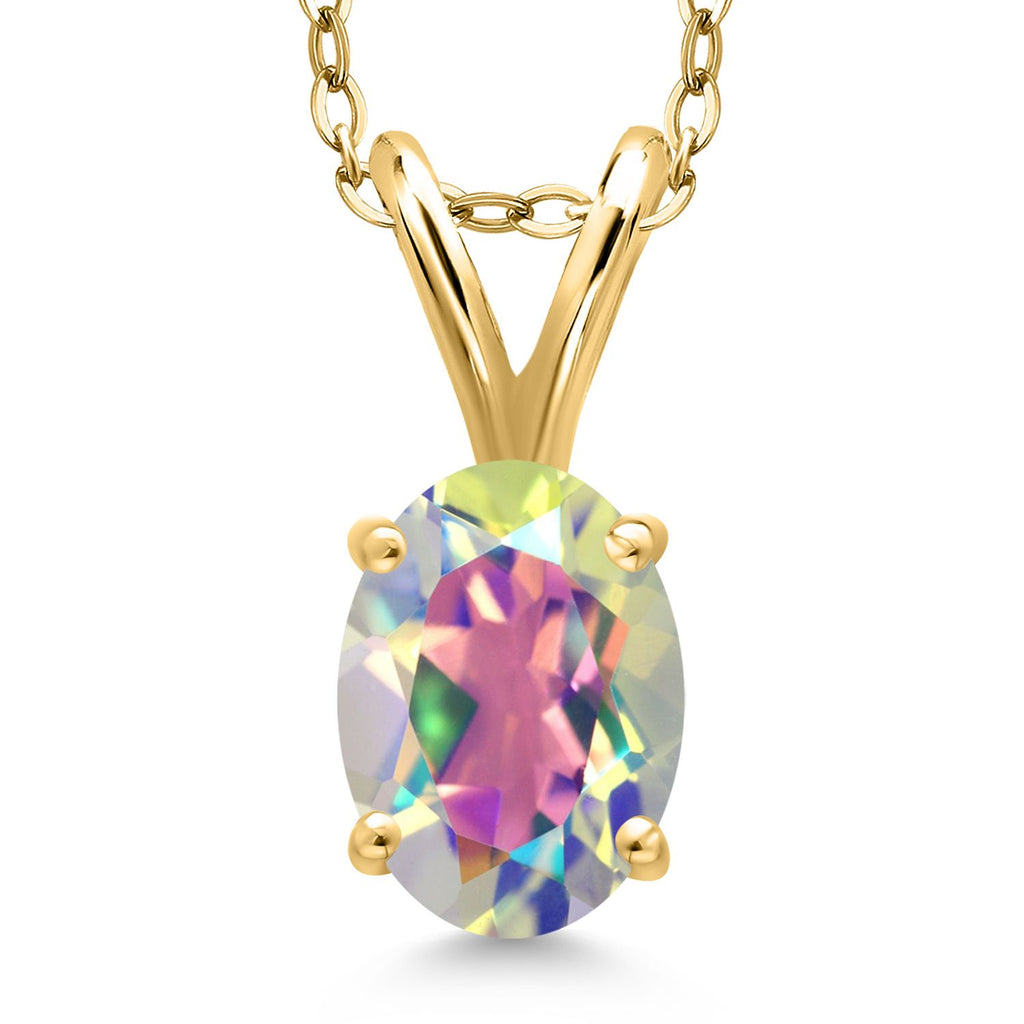 Mercury Mist Mystic Topaz_Pendant in 925 Yellow Gold Plated Silver