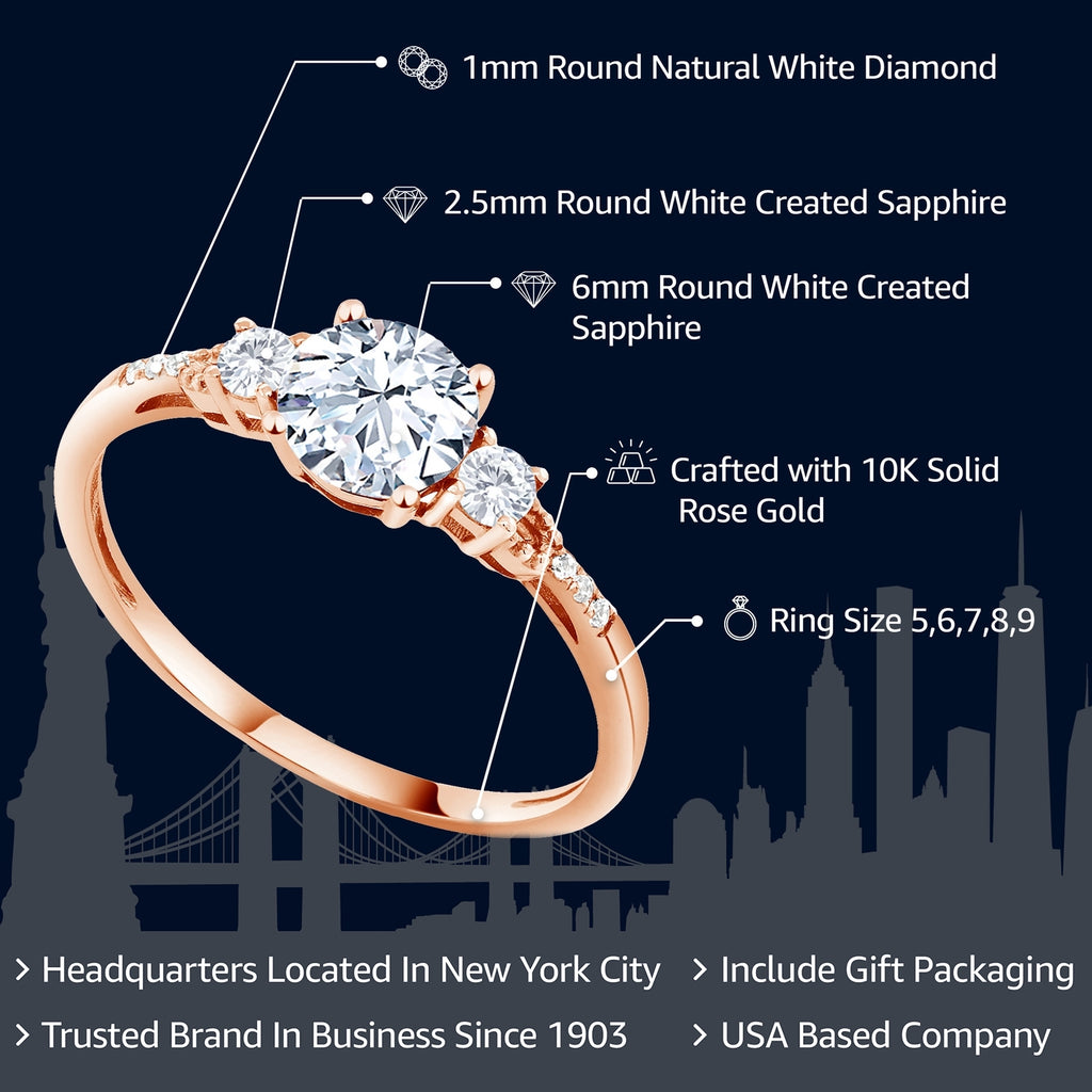 White Created Sapphire - September_9_Ring in 10K Rose Gold