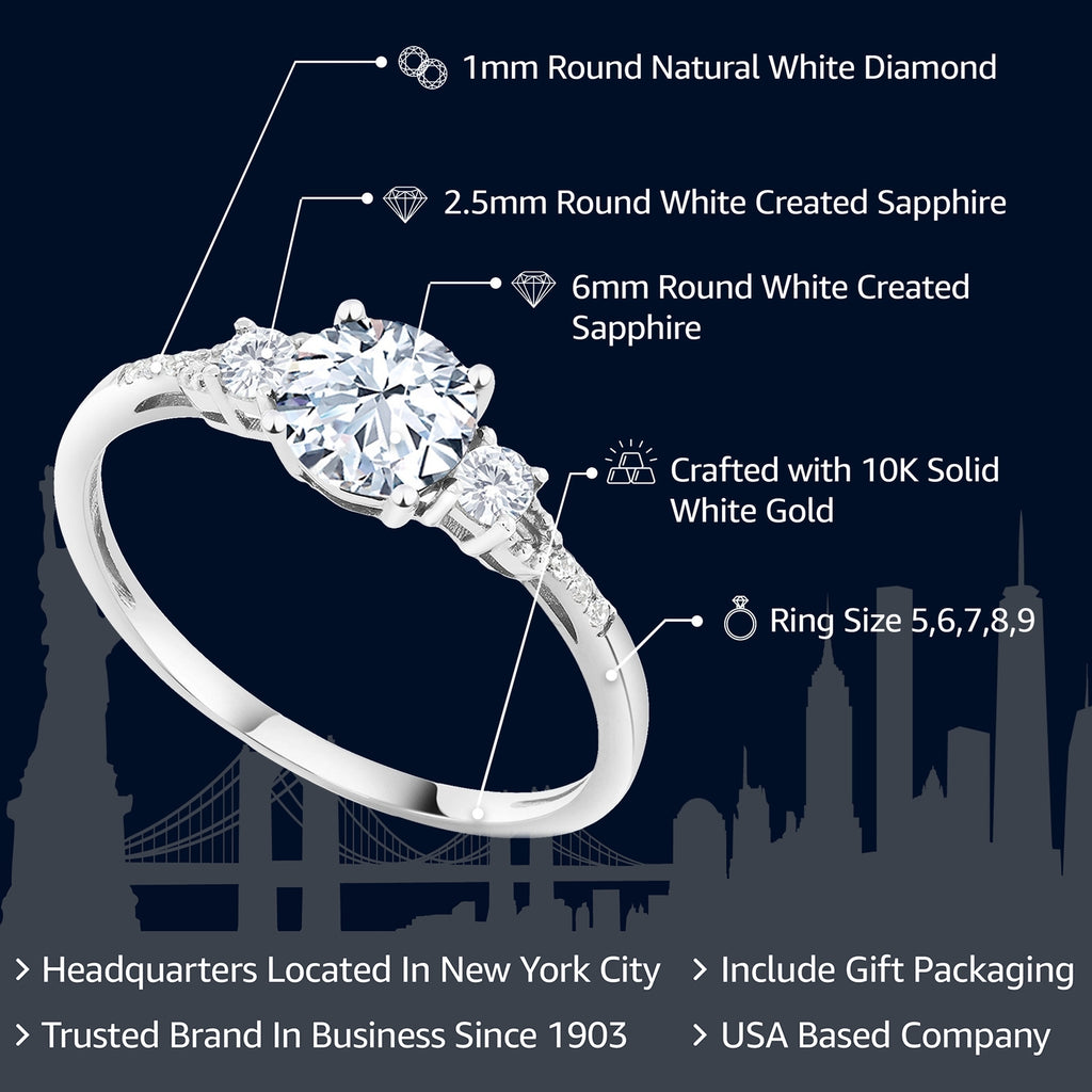 Created Sapphire - September_9_Ring in 10K White Gold