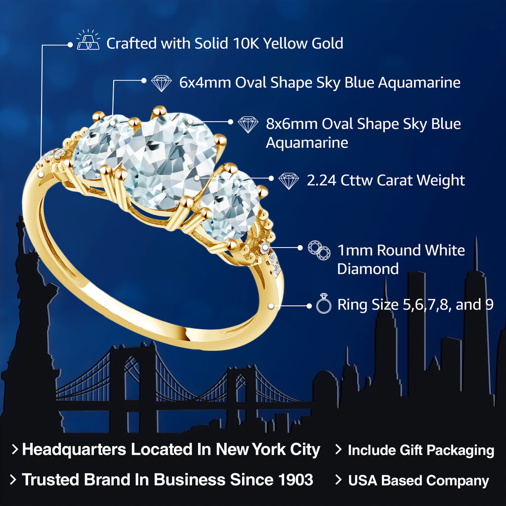 Ring in 10K Yellow Gold
