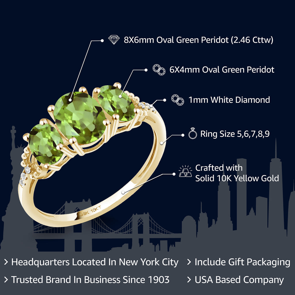 Ring in 10K Yellow Gold