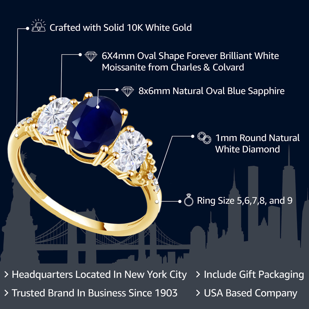 Ring in 10K Yellow Gold