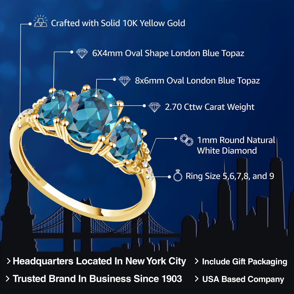 Ring in 10K Yellow Gold