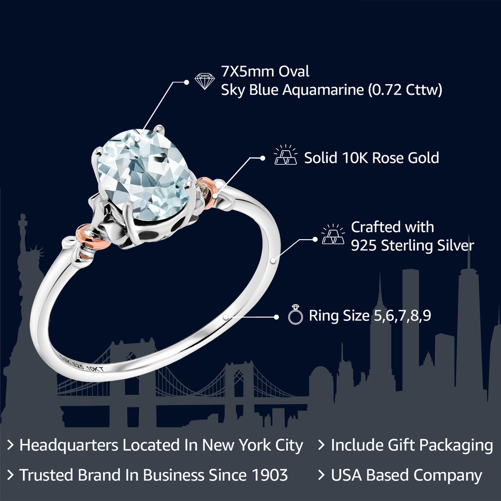 Aquamarine - March_7_Ring in 925 Sterling Silver and 10K Rose Gold