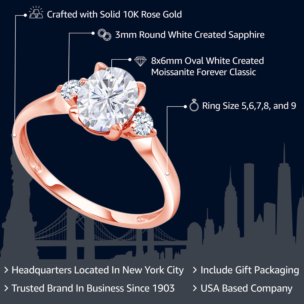 Moissanite and Created Sapphire_Ring in 10K Rose Gold