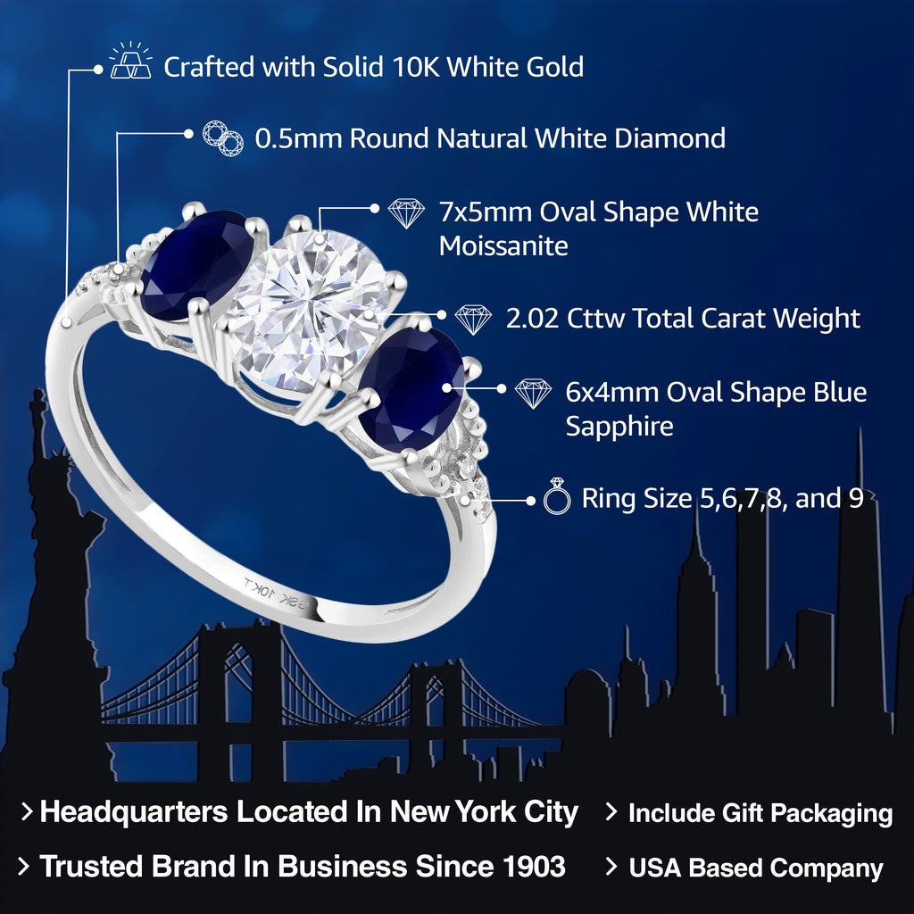 Ring in 10K White Gold