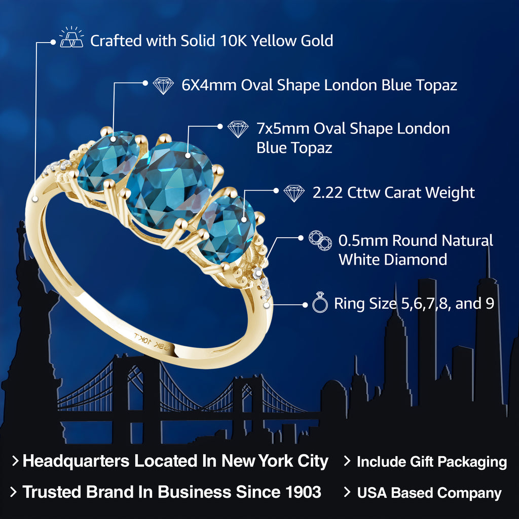 Ring in 10K Yellow Gold