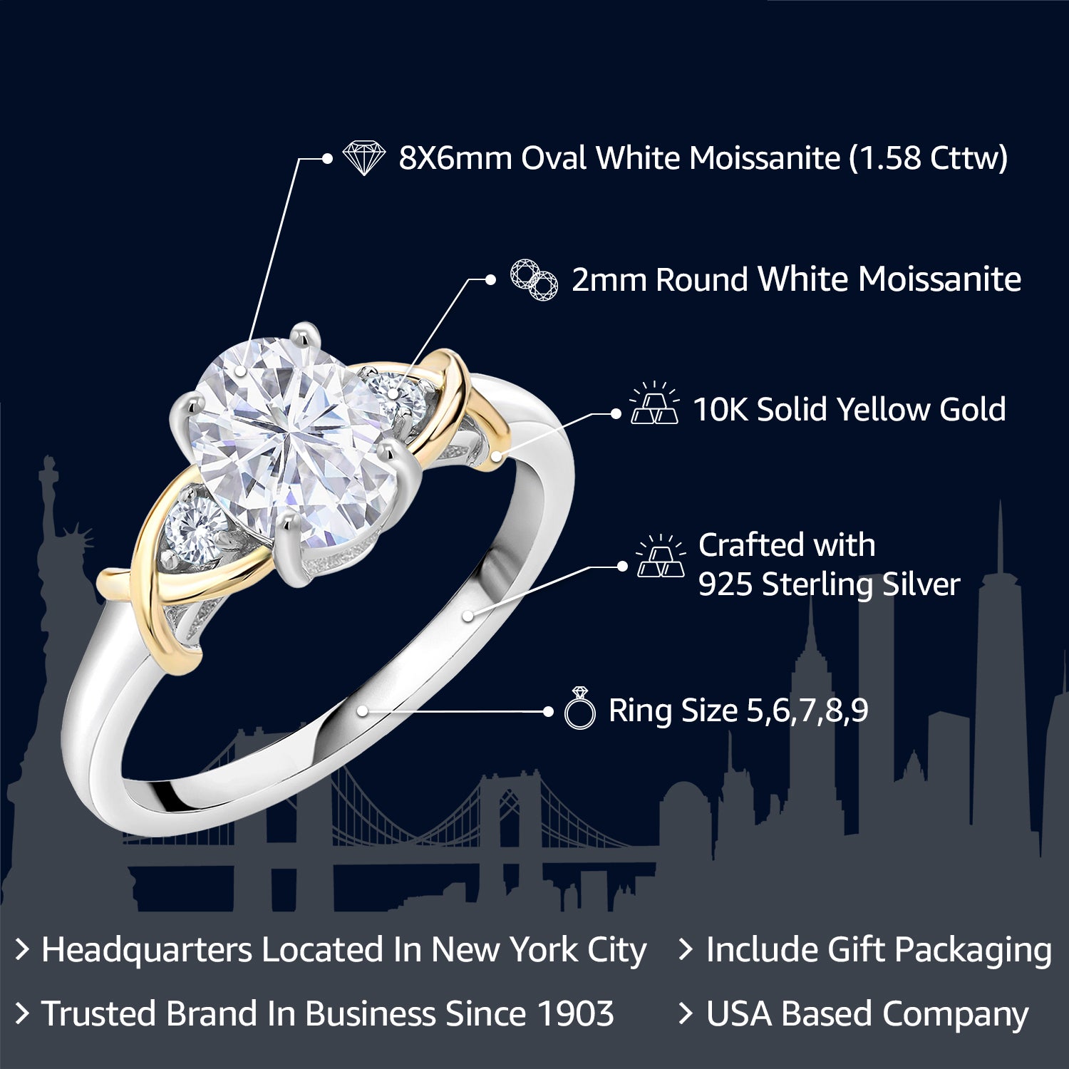 925 Sterling Silver and 10K Yellow Gold White Moissanite 3-Stone Engagement Ring | 1.58 Cttw | Oval 8X6MM | Three Stone Wedding Anniversary Promise Ring For Women