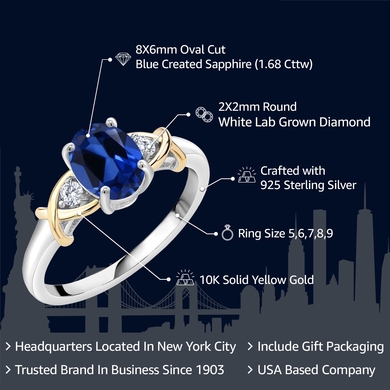 2 Tone 10K Yellow Gold and 925 Sterling Silver Blue Created Sapphire and Lab Grown Diamond Ring For Women (1.68 Cttw, Available in Size 5,6,7,8,9)