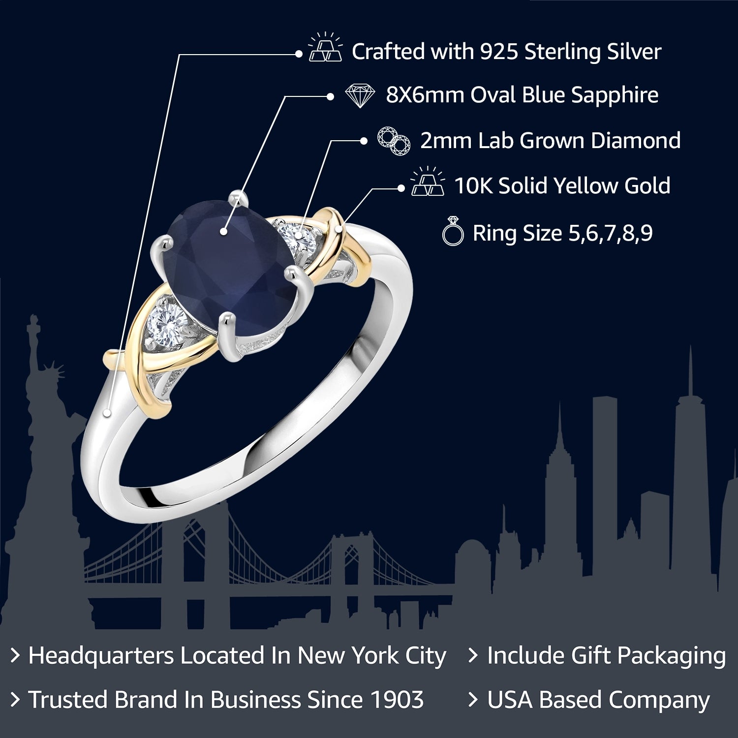 10K Yellow Gold and 925 Sterling Silver Blue Sapphire and White Lab Grown Diamond Engagement Ring For Women | 1.88 Cttw | Oval 8X6MM | Ring Size 5-9