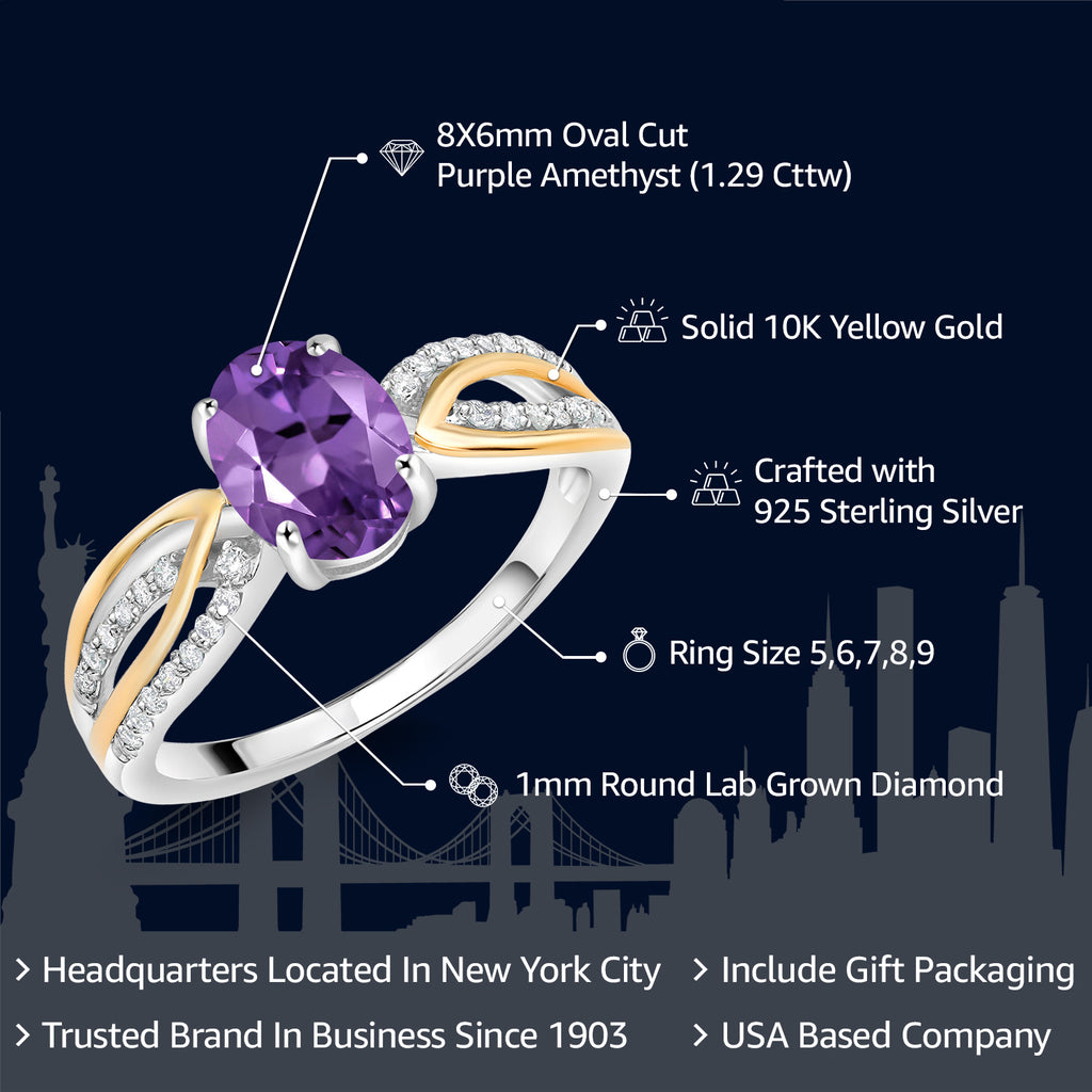 Amethyst - February_5_Ring in 925 Sterling Silver and 10K Yellow Gold