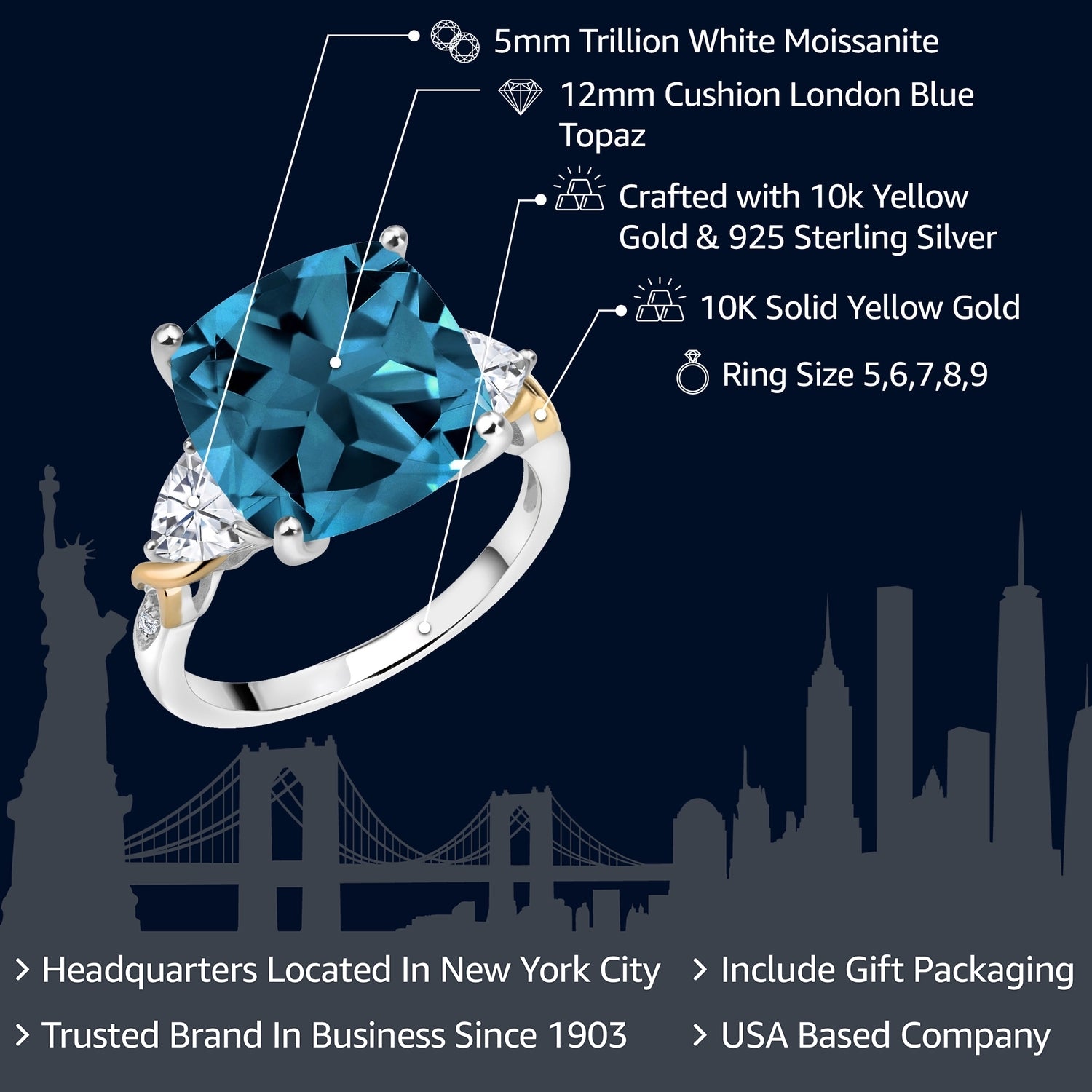 925 Silver and 10K Yellow London Blue Topaz White Moissanite and Diamond Ring For Women (9.75 Cttw, 12MM Cushion and 5MM Trillion, Gemstone Birthstone, Available In Size 5, 6, 7, 8, 9)