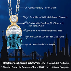 Pendant in 925 Sterling Silver and 10K Yellow Gold