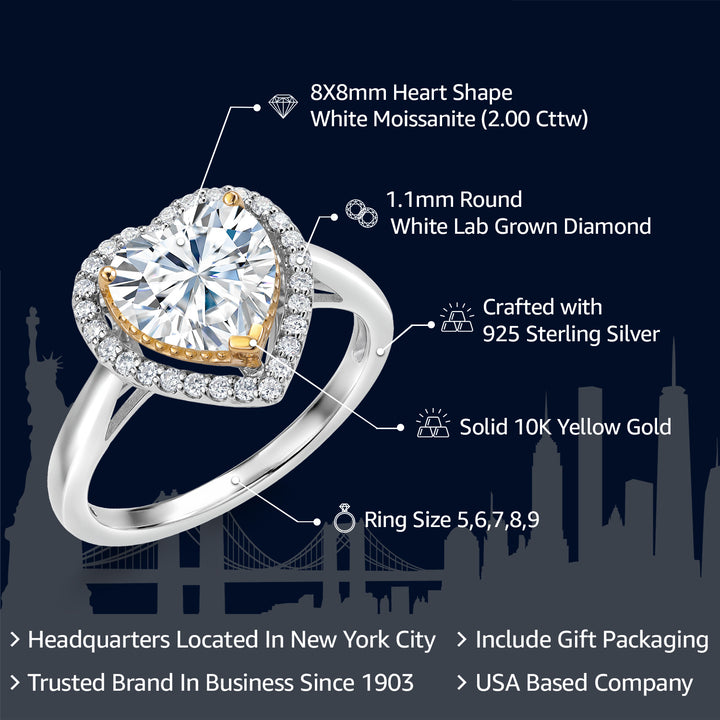 Ring in 925 Sterling Silver and 10K Yellow Gold