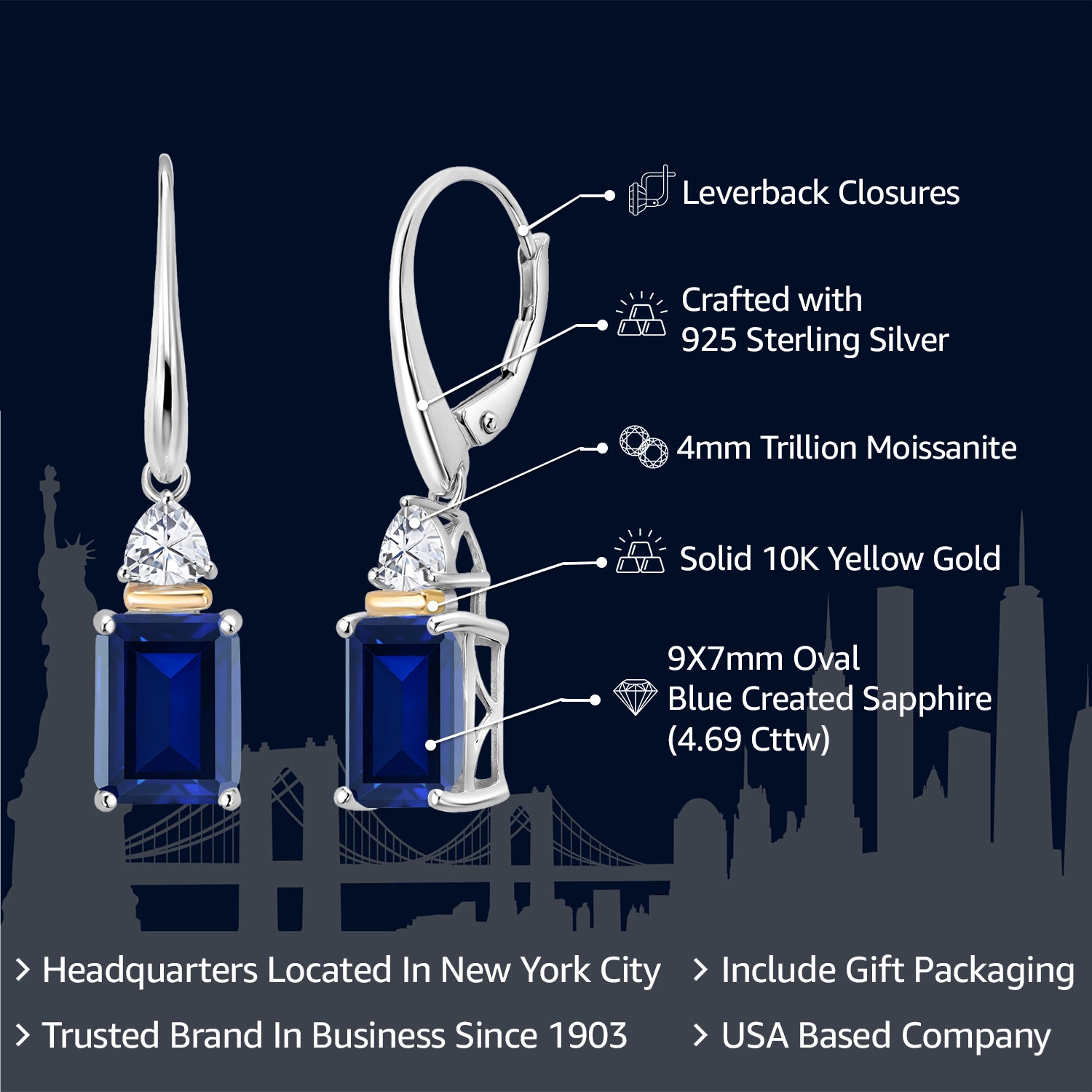 925 Sterling Silver and 10K Yellow Gold Blue Created Sapphire and White Moissanite Dangle Earrings For Women (5.86 Cttw, Octagon Cut 9X7MM, Trillion 4MM)