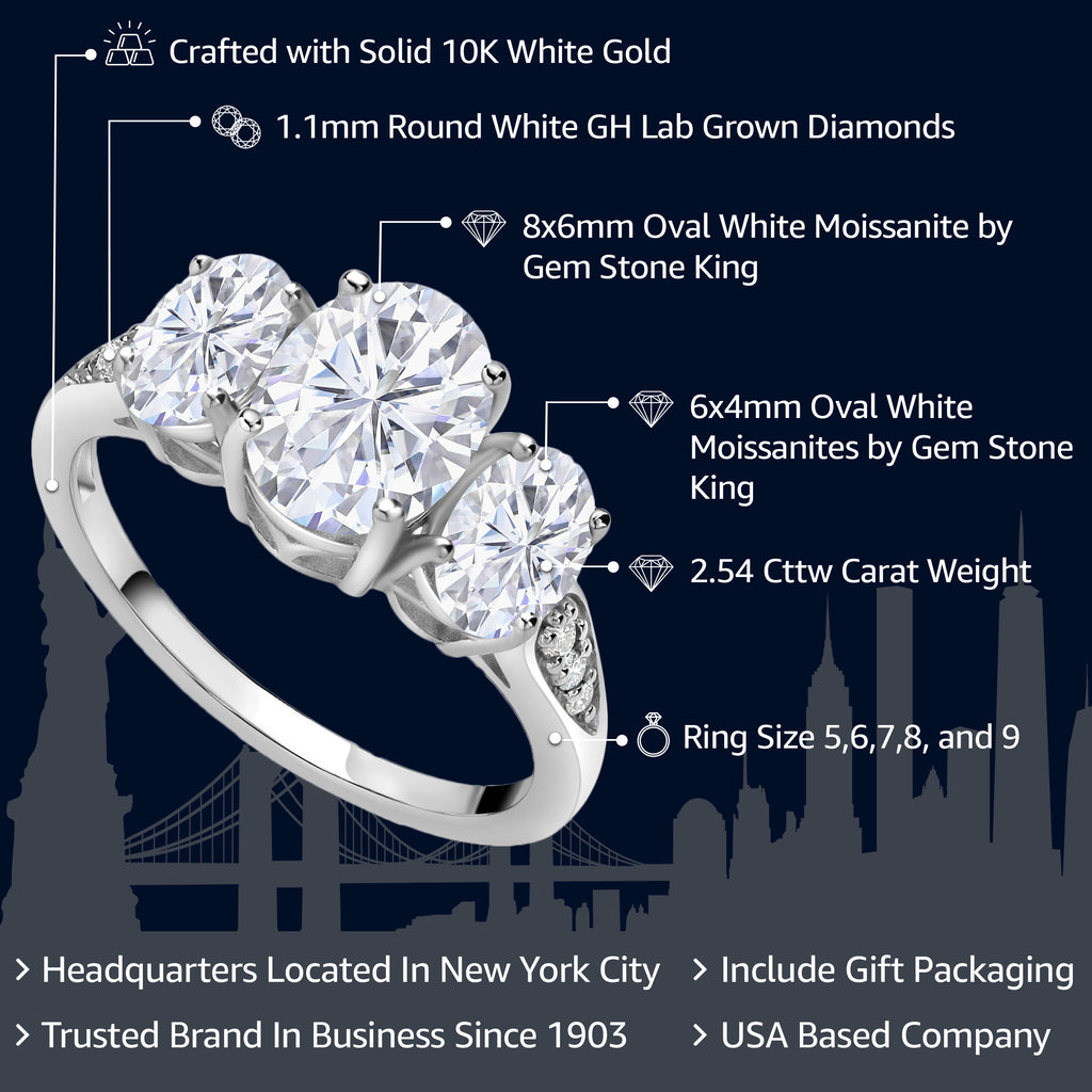 Moissanite and Lab Grown Diamond_9_Ring in 10K White Gold