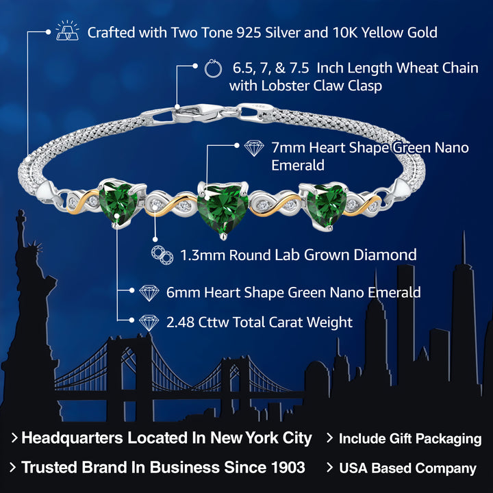 Nano Emerald - May_Bracelet in 925 Sterling Silver and 10K Yellow Gold