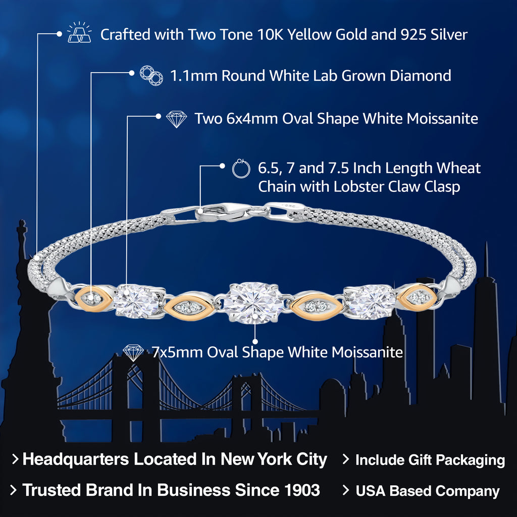 Moissanite - April_Bracelet in 925 Sterling Silver and 10K Yellow Gold