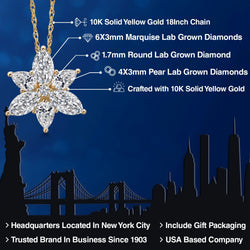 Pendant in 10K Yellow Gold