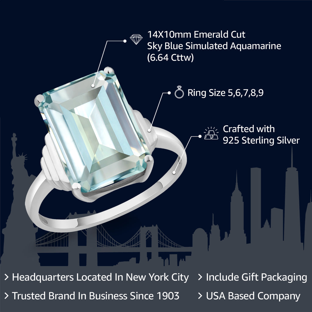 Created Aquamarine - March_Ring in 925 Sterling Silver
