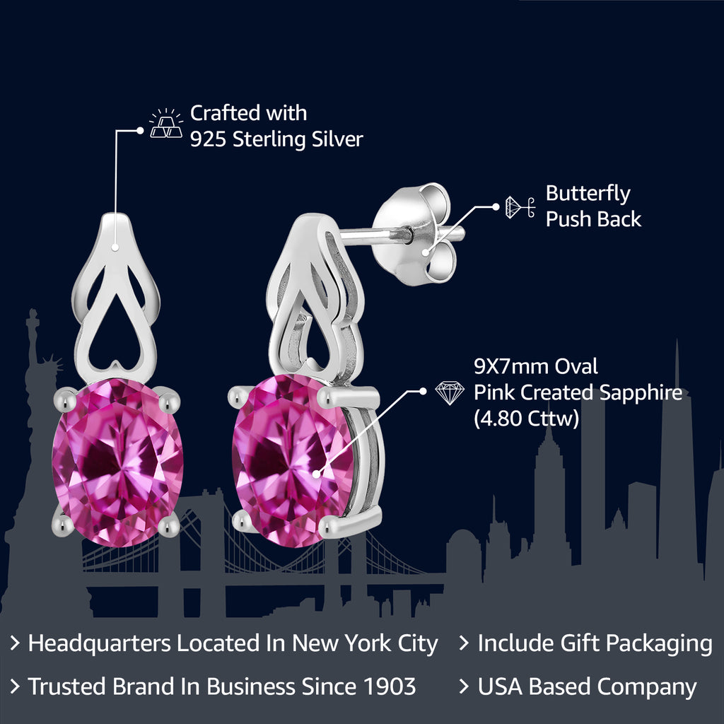 Pink Created Sapphire_Earrings in 925 Sterling Silver