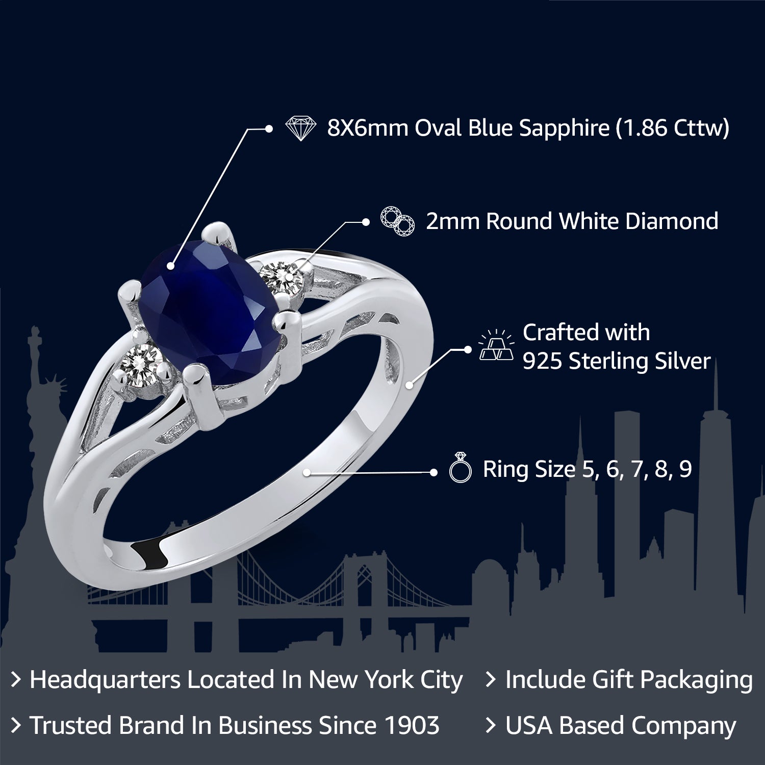 1.86 Cttw 925 Sterling Silver Blue Sapphire and White Diamond Engagement Ring | Oval 8X6MM | Three Stone Wedding Anniversary Promise Ring For Women | Ring Size 5-9