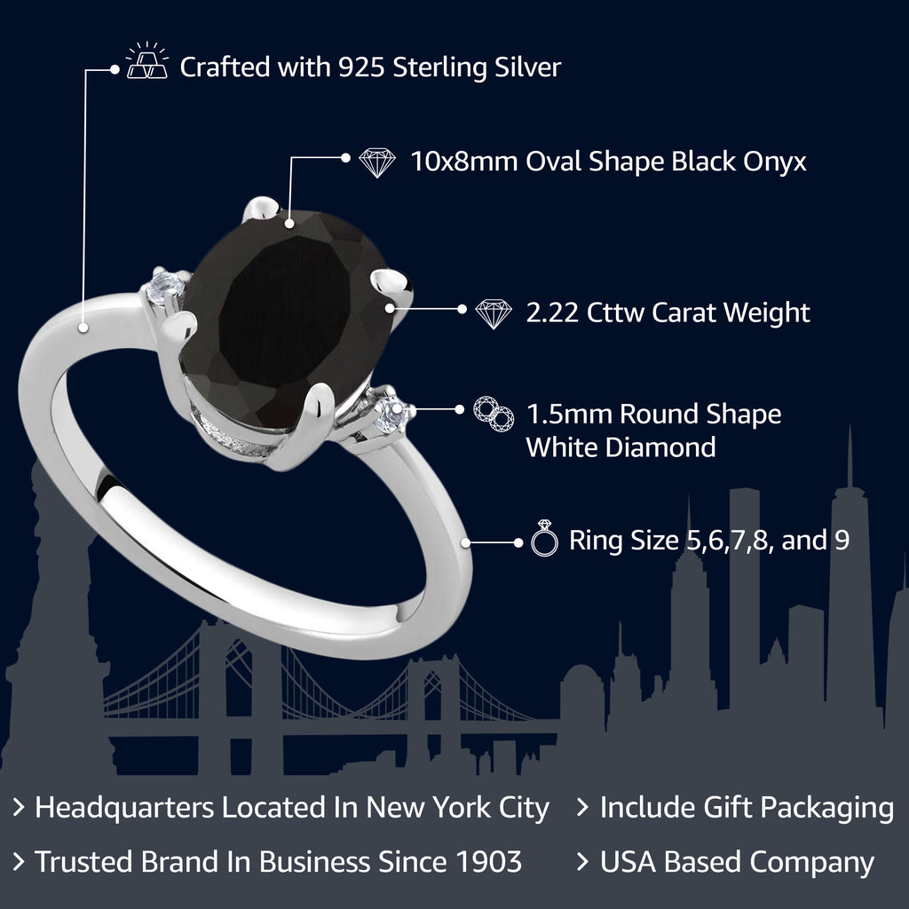 Onyx and Diamond_7_Ring in 925 Sterling Silver