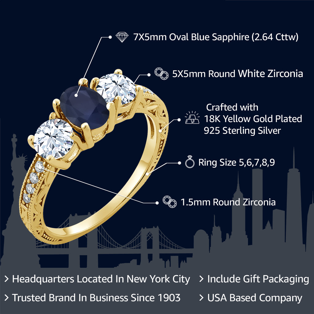 Sapphire and Zirconia_7_Ring in 925 Yellow Gold Plated Silver