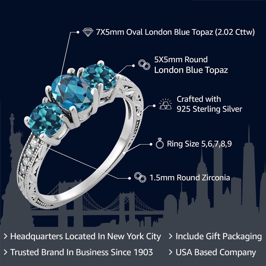 Ring in 925 Sterling Silver
