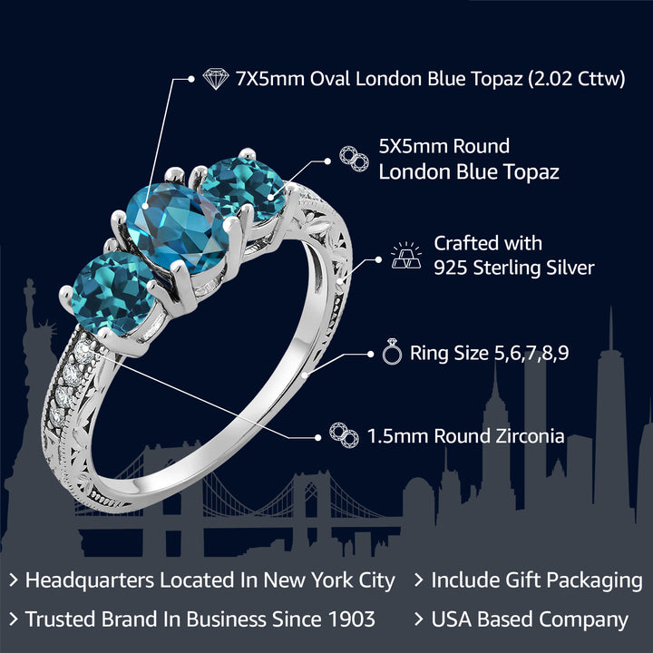 Ring in 925 Sterling Silver