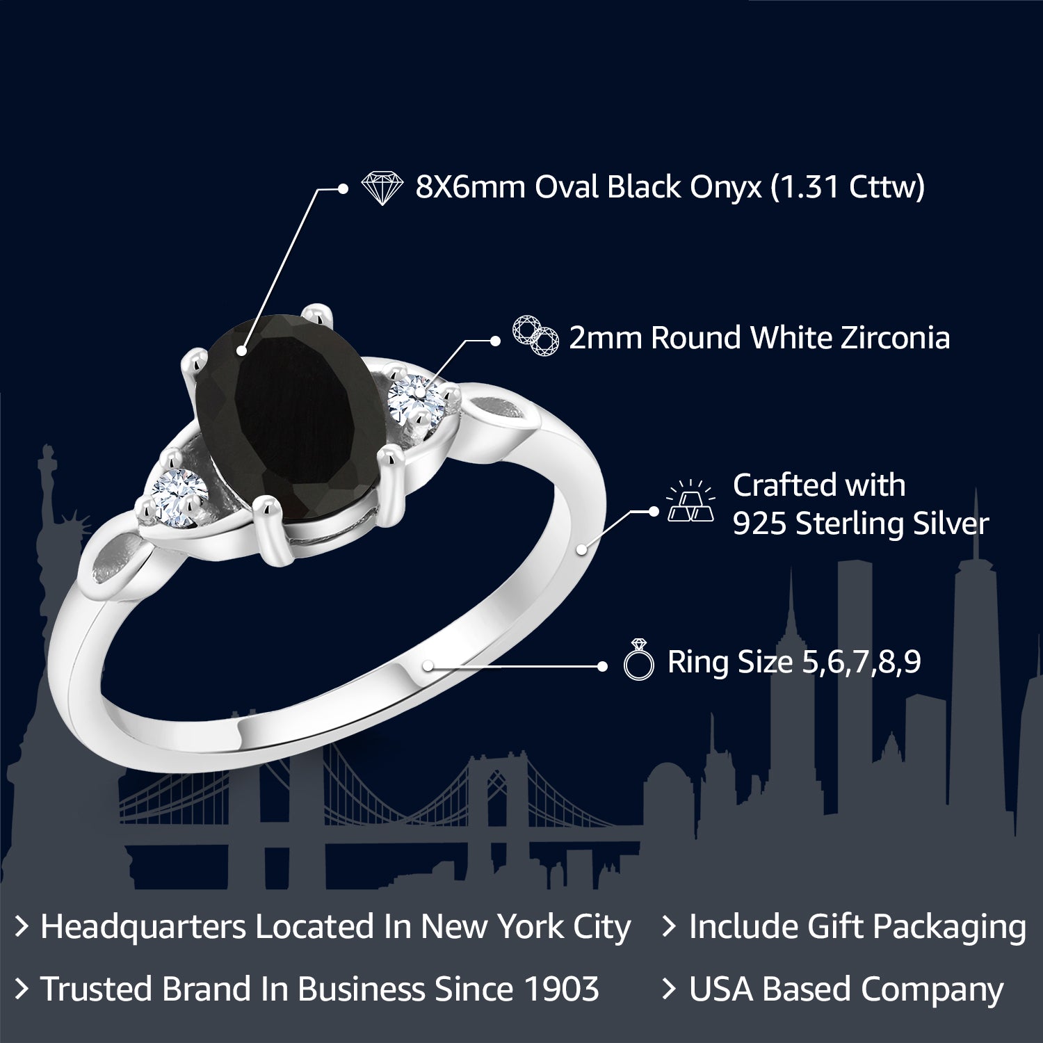 Onyx and Zirconia_7_Ring in 925 Sterling Silver