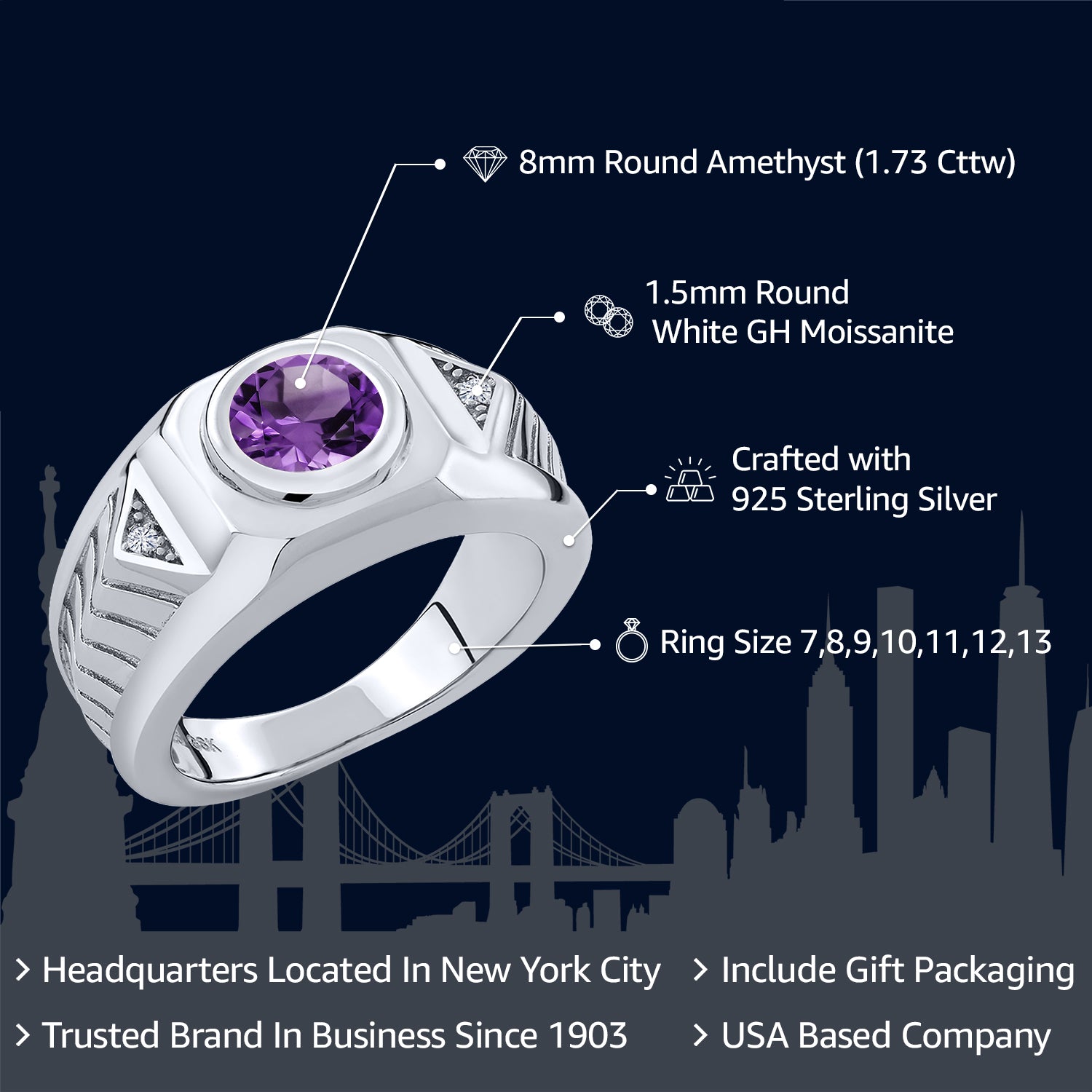 Amethyst - February_10_Ring in 925 Sterling Silver