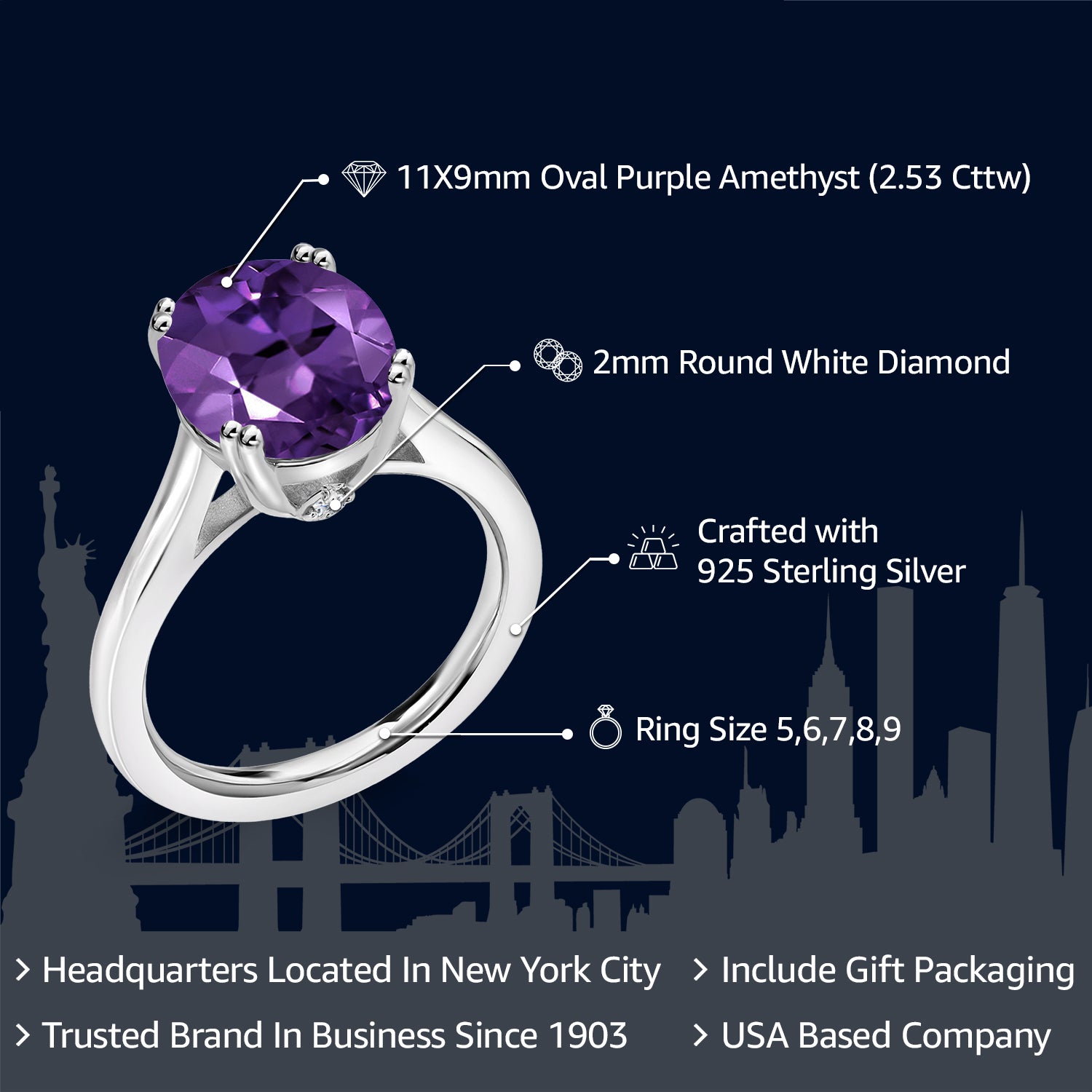 Gem Stone King Sterling Silver Garnet & Black Diamond Ring - 3.63 Ct Oval Birthstone, Sizes 5-9