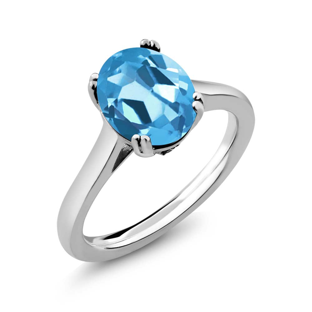 Swiss Blue Topaz - November_7_Ring in 925 Sterling Silver