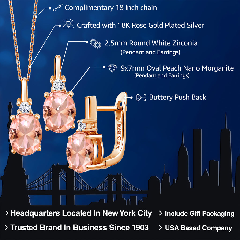 Nano Morganite - October_Pendant Earrings Set in 925 Rose Gold Plated Silver