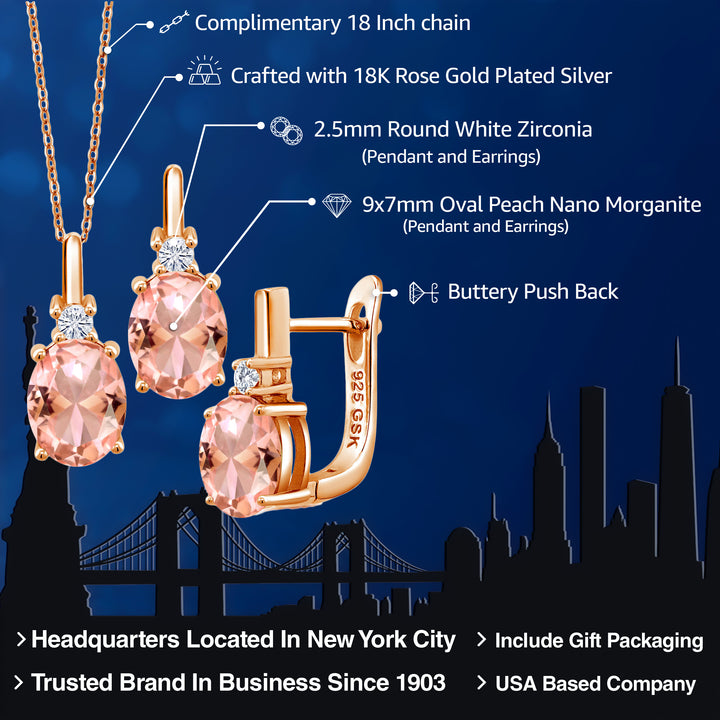 Nano Morganite - October_Pendant Earrings Set in 925 Rose Gold Plated Silver