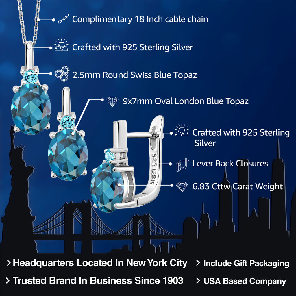 Topaz - November_Pendant Earrings Set in 925 Sterling Silver