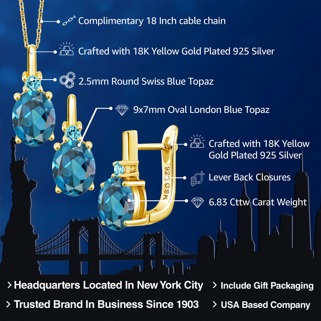 Topaz - November_Pendant Earrings Set in 925 Yellow Gold Plated Silver