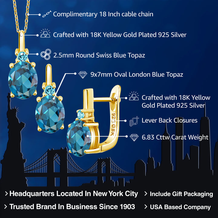 Topaz - November_Pendant Earrings Set in 925 Yellow Gold Plated Silver
