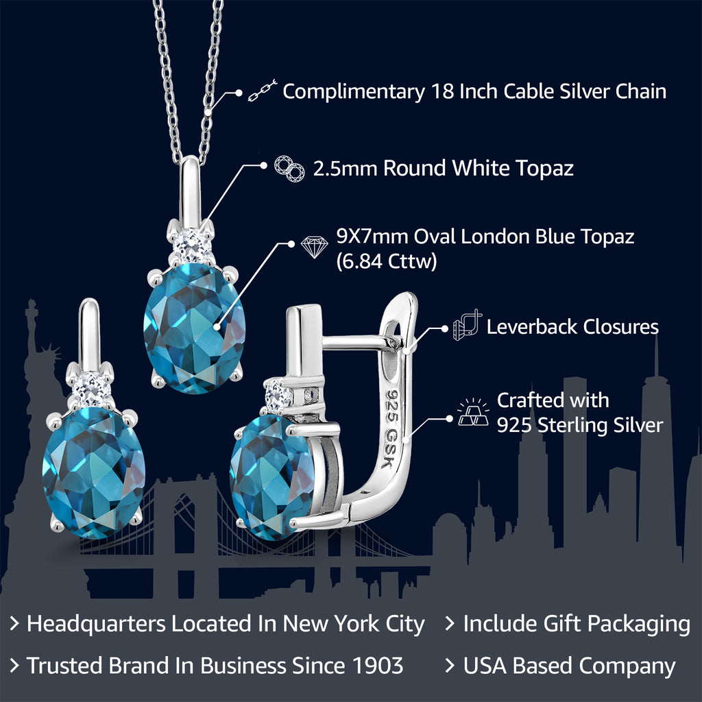 Topaz - November_Pendant Earrings Set in 925 Sterling Silver