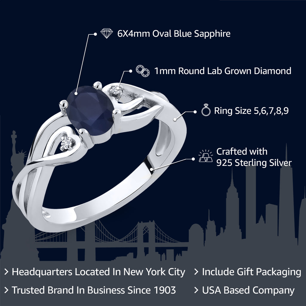 Ring in 925 Sterling Silver
