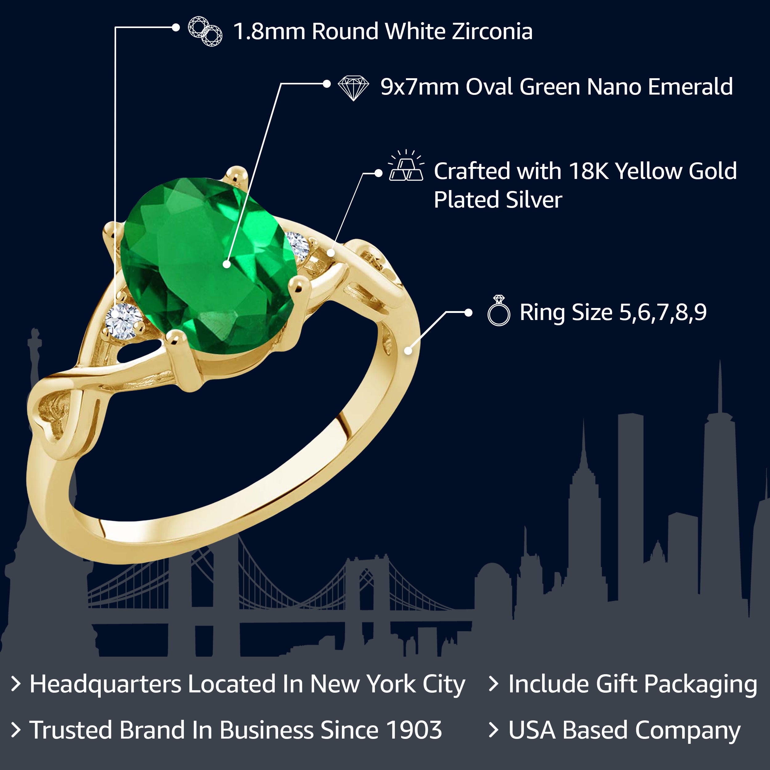 1.55 Cttw 18K Yellow Gold Plated Silver Green Simulated Emerald and White Topaz Ring For Women | Oval 9X7MM | Available in size 5, 6, 7, 8, 9