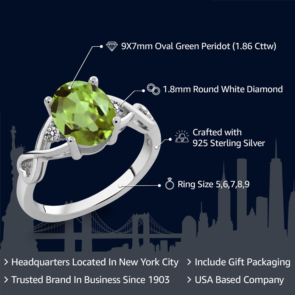 Ring in 925 Sterling Silver