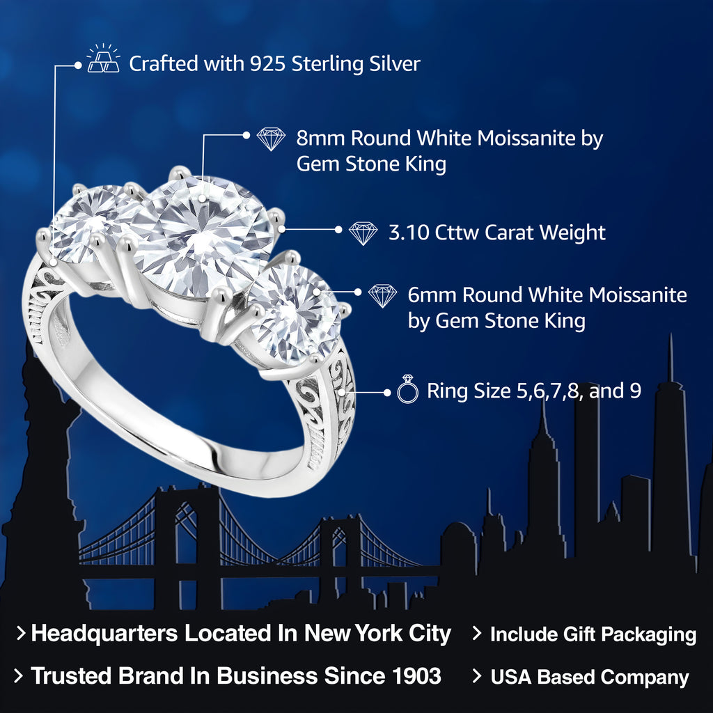 Moissanite_5_Ring in 925 Sterling Silver