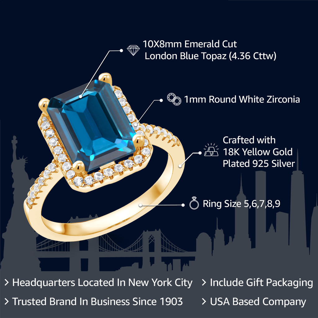 Topaz and Zirconia_8_Ring in 925 Yellow Gold Plated Silver